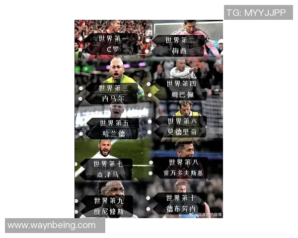 历史名人足球球星排名揭秘 盘点那些影响足球历史的传奇人物